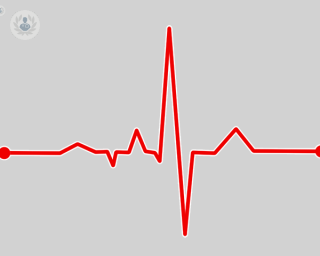 Heart arrhythmias are diagnosed via electrophysiology studies