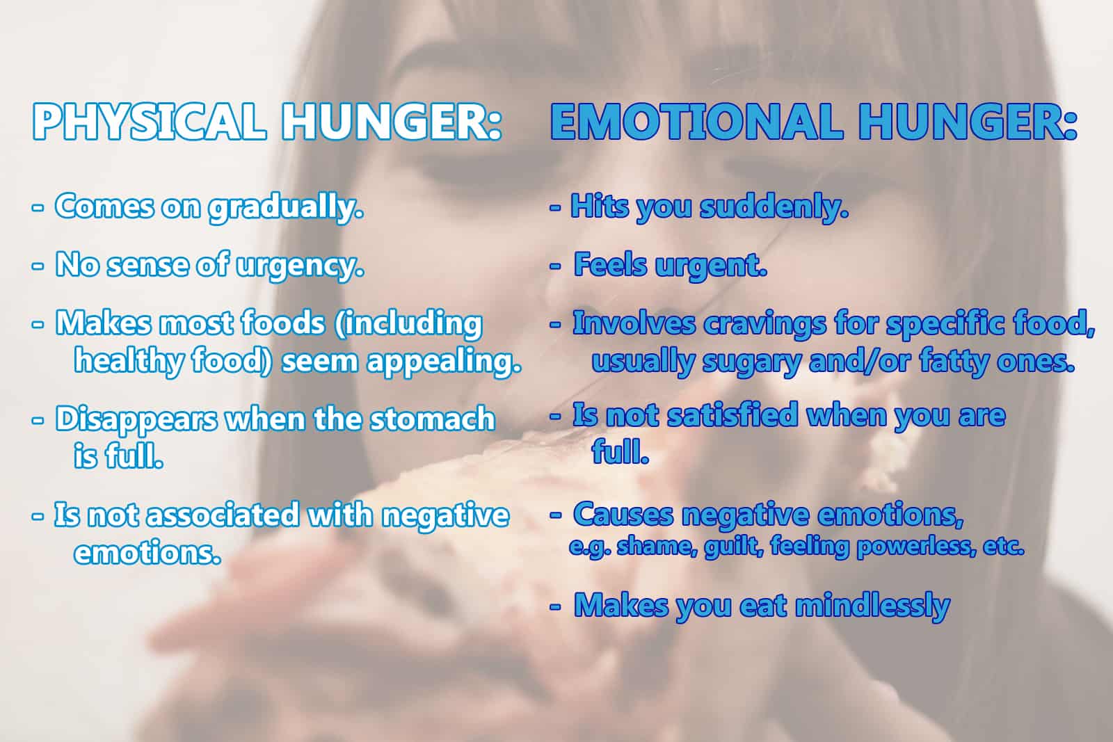 Differences between physical hunger and emotional hunger.