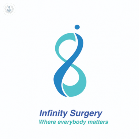 Infinity Surgery 